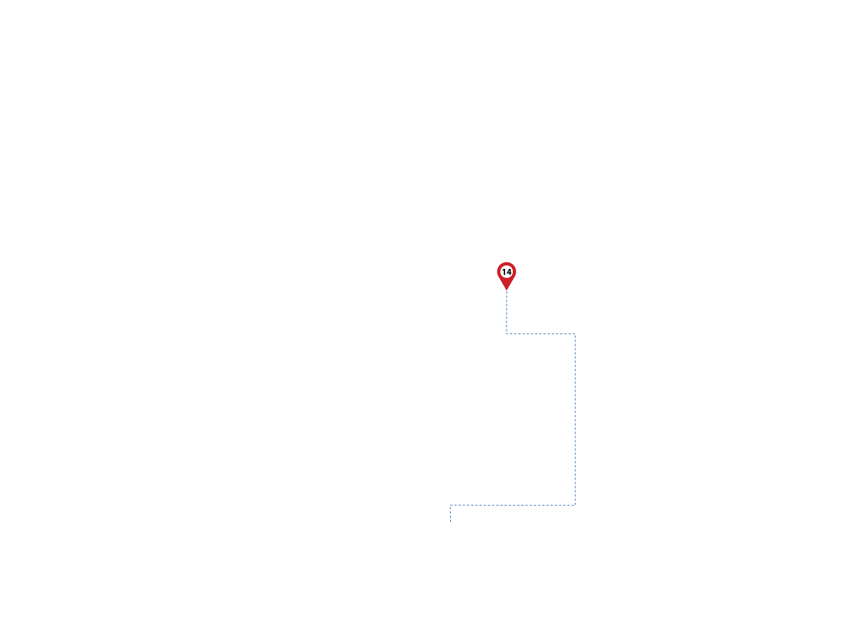 pathway image to items