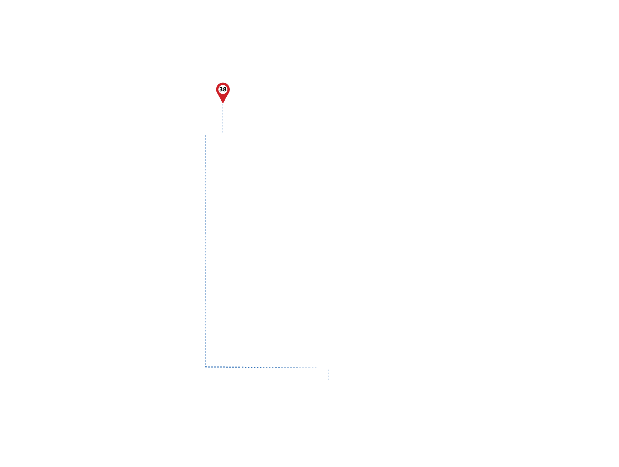 pathway image to items