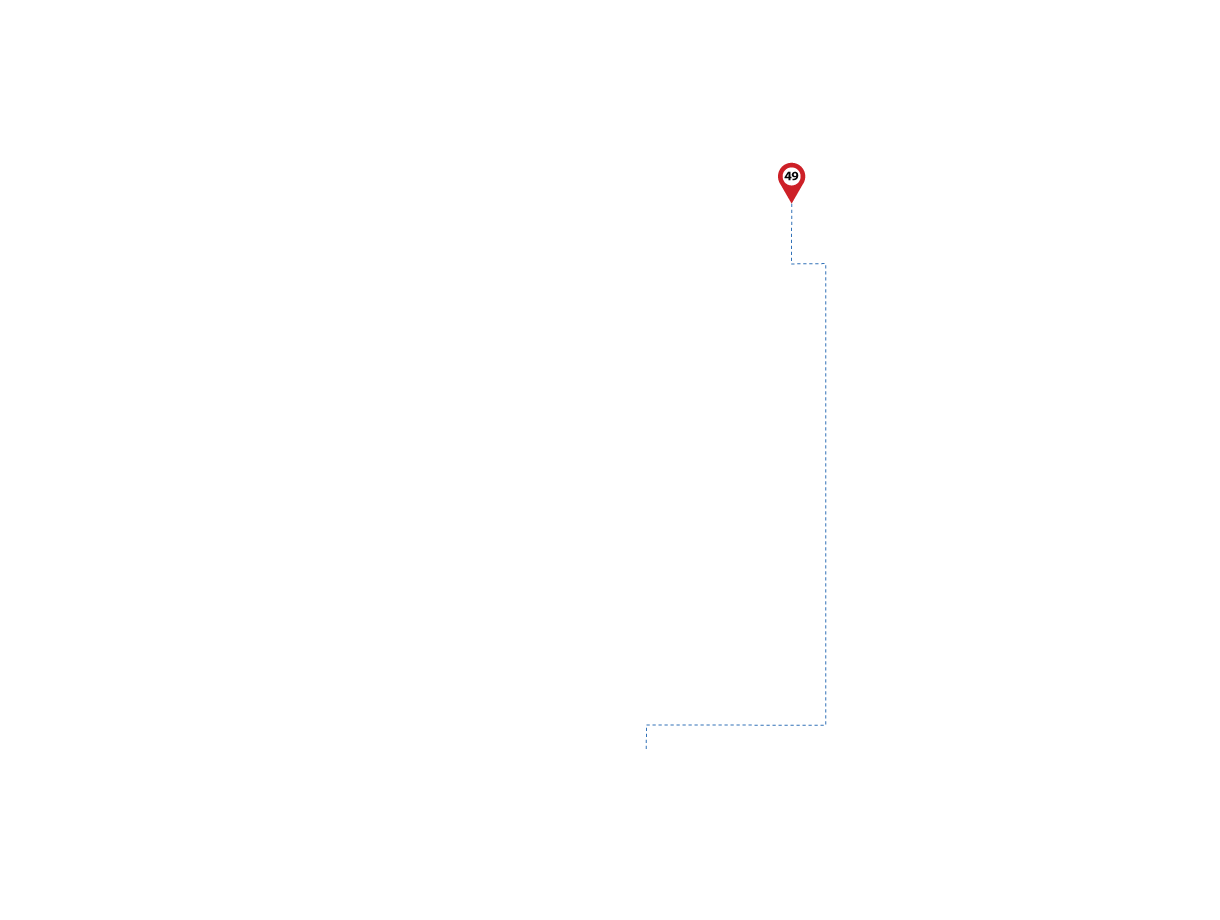 pathway image to items