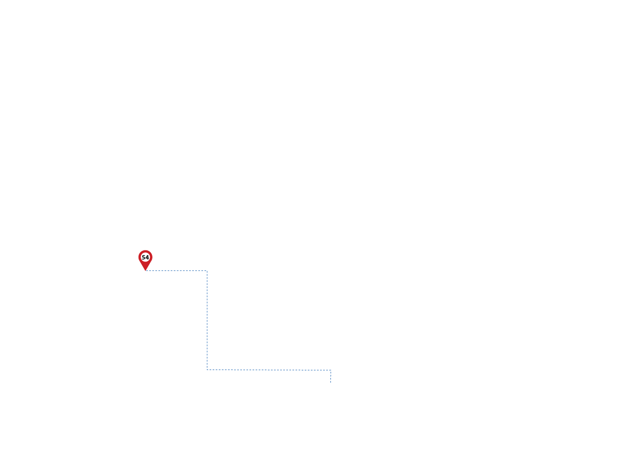 pathway image to items