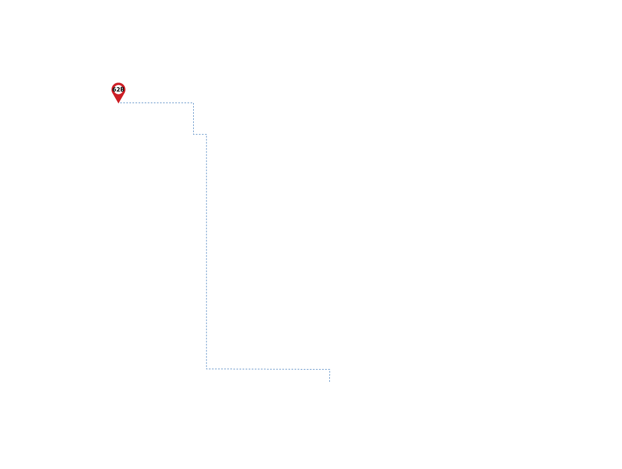 pathway image to items