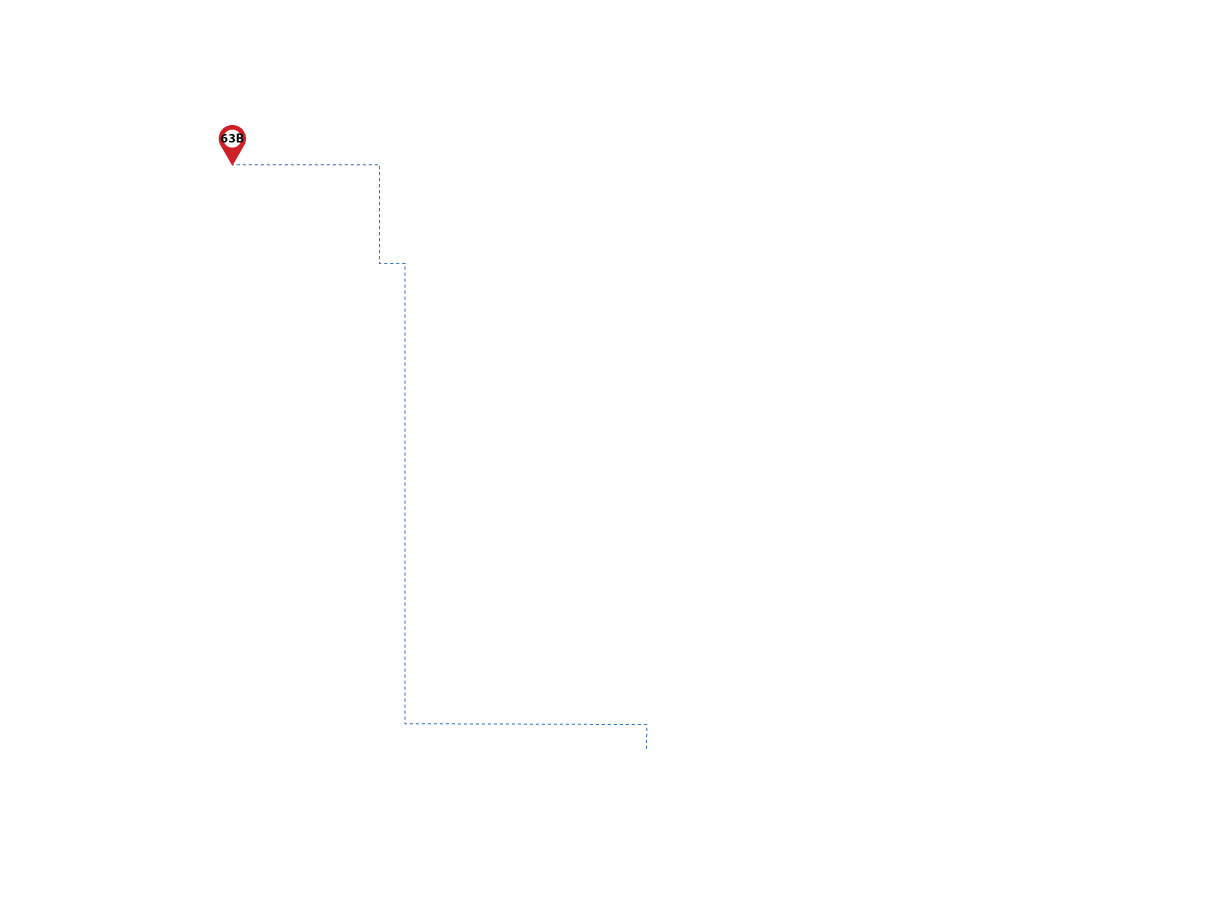 pathway image to items