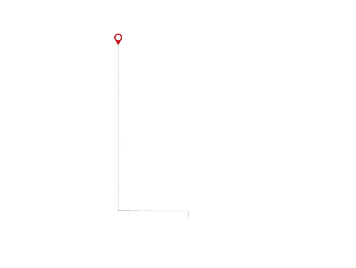 pathway image to items