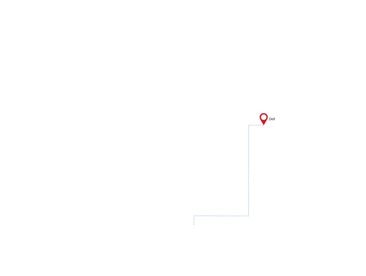 pathway image to items
