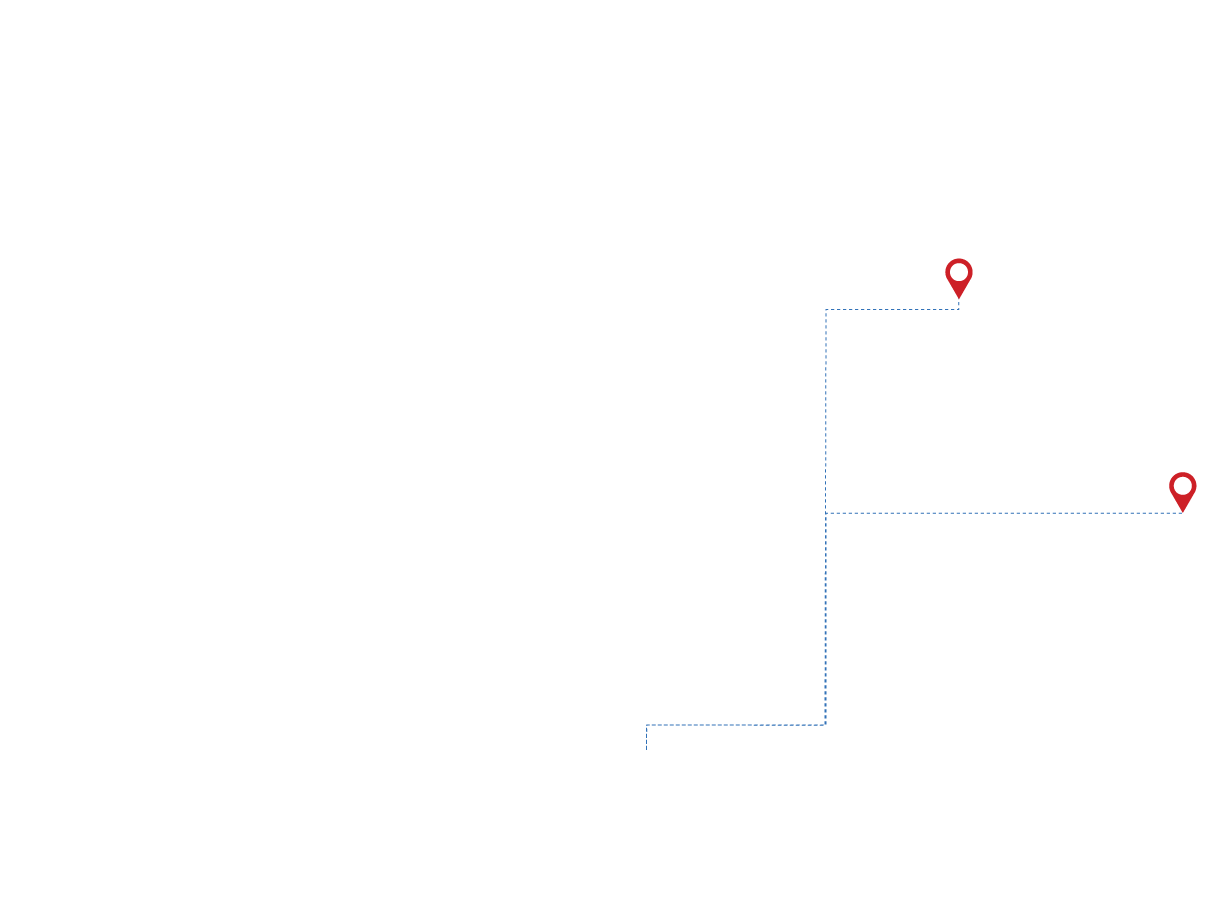 pathway image to items