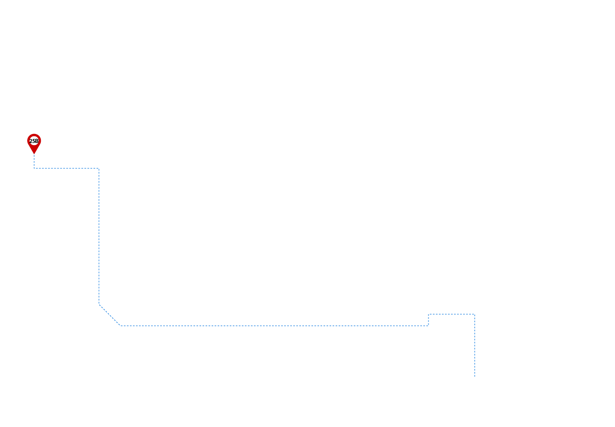 pathway image to items