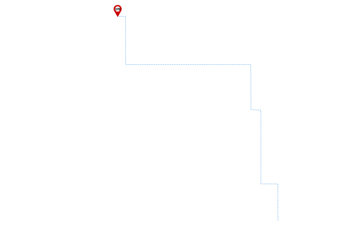 pathway image to items