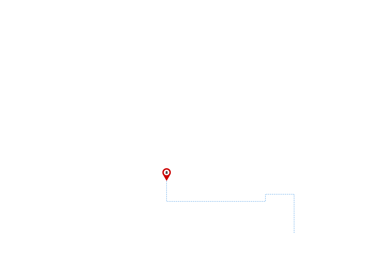 pathway image to items