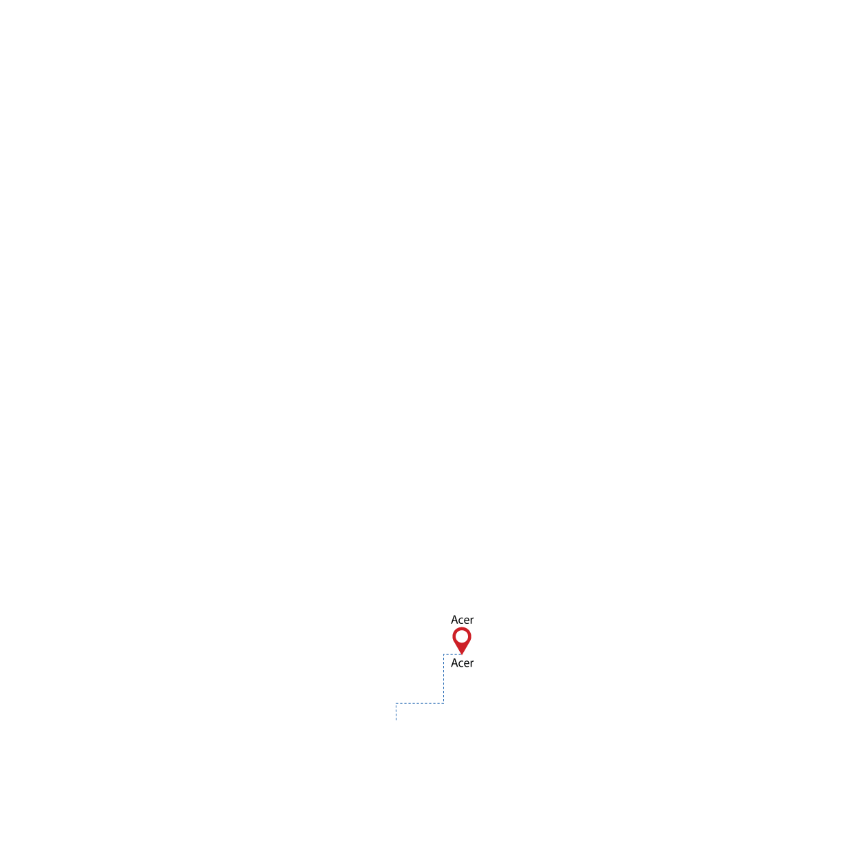 pathway image to items