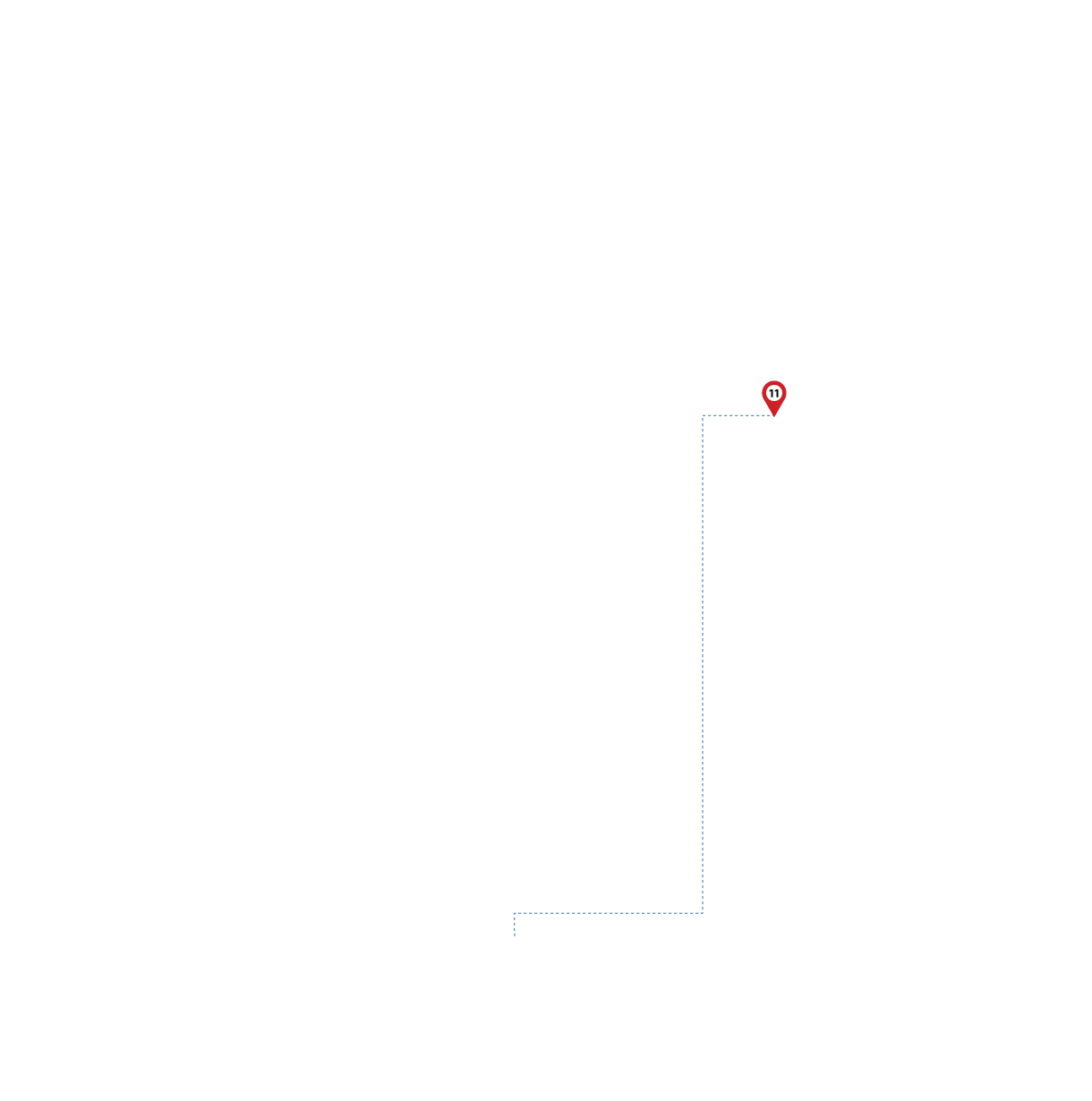 pathway image to items