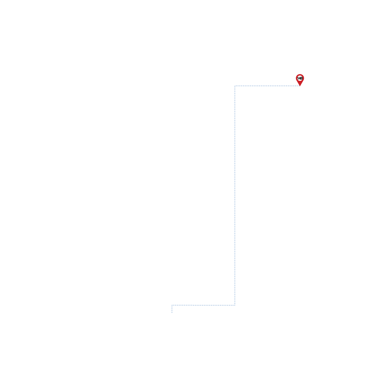 pathway image to items