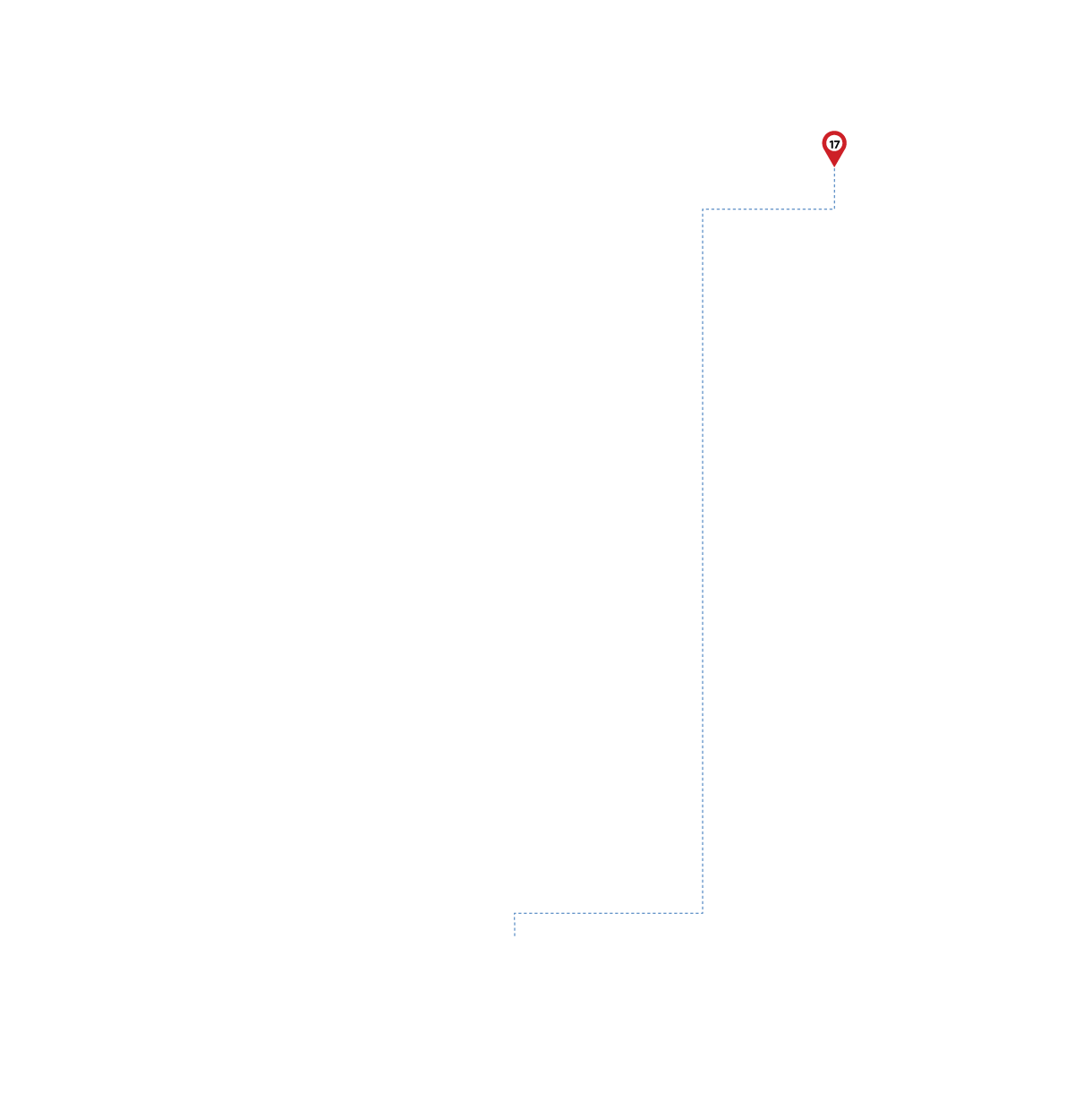 pathway image to items