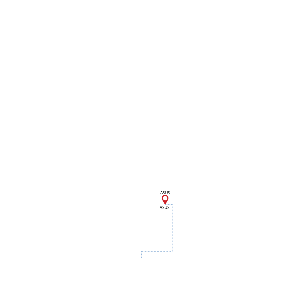 pathway image to items