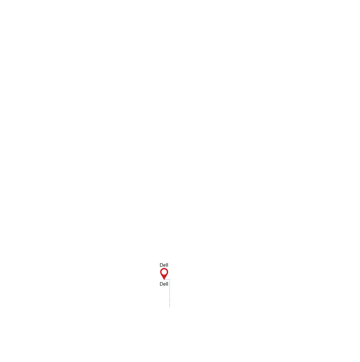 pathway image to items