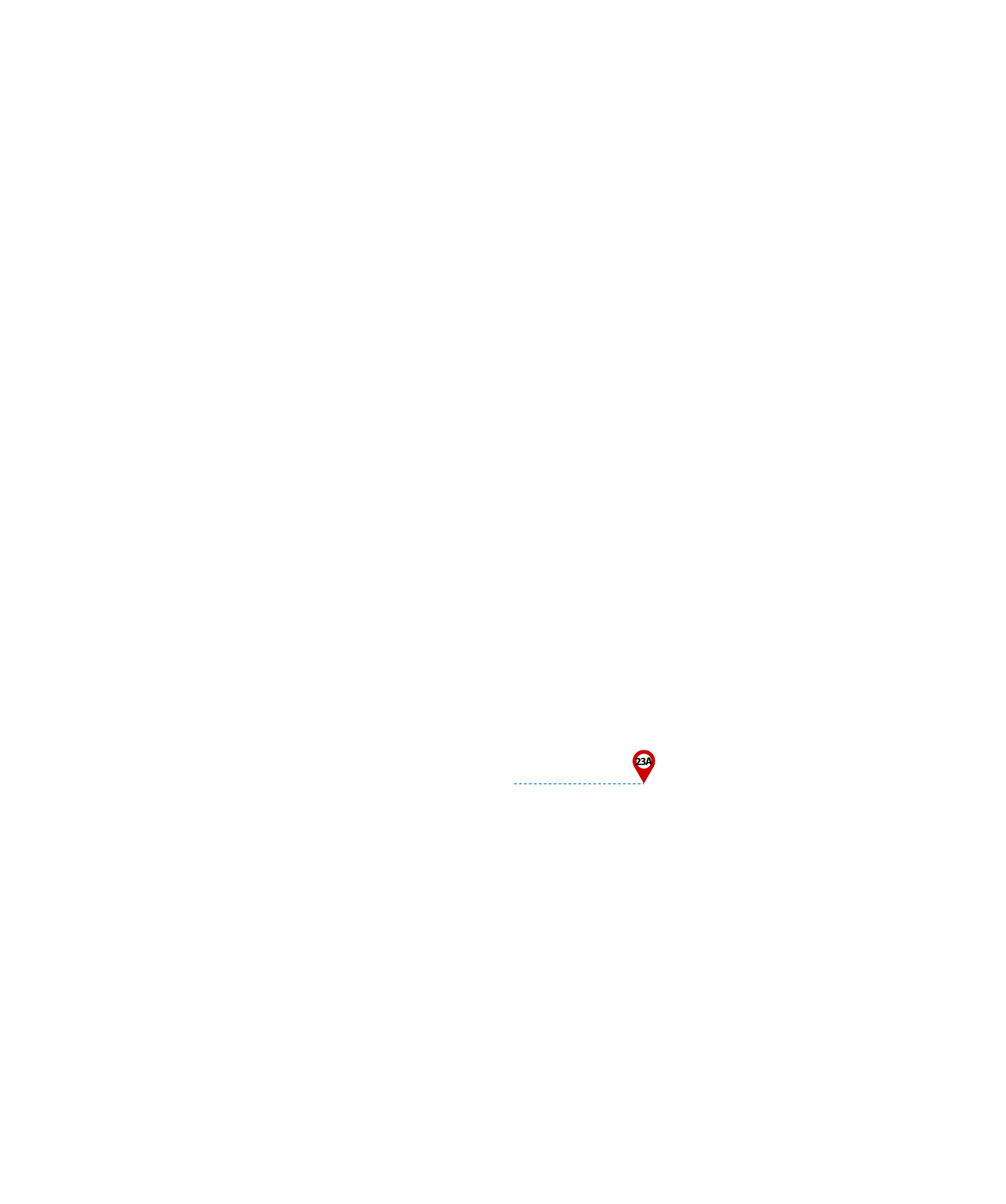 pathway image to items