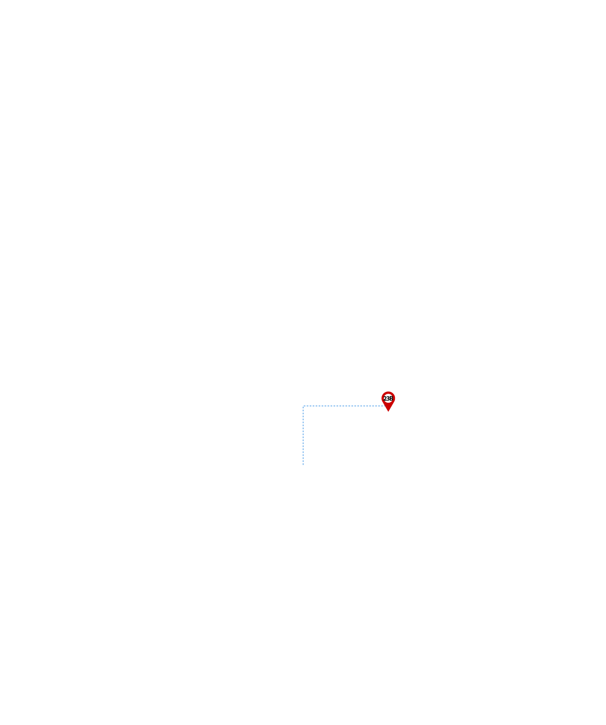 pathway image to items