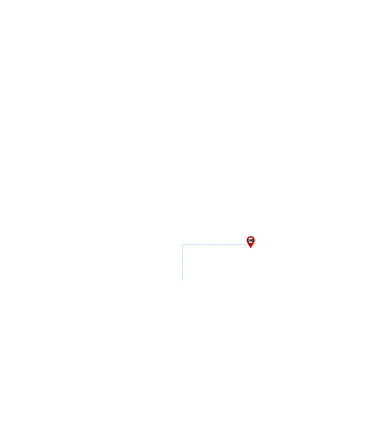 pathway image to items