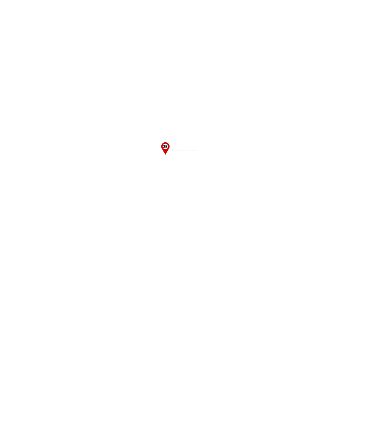 pathway image to items