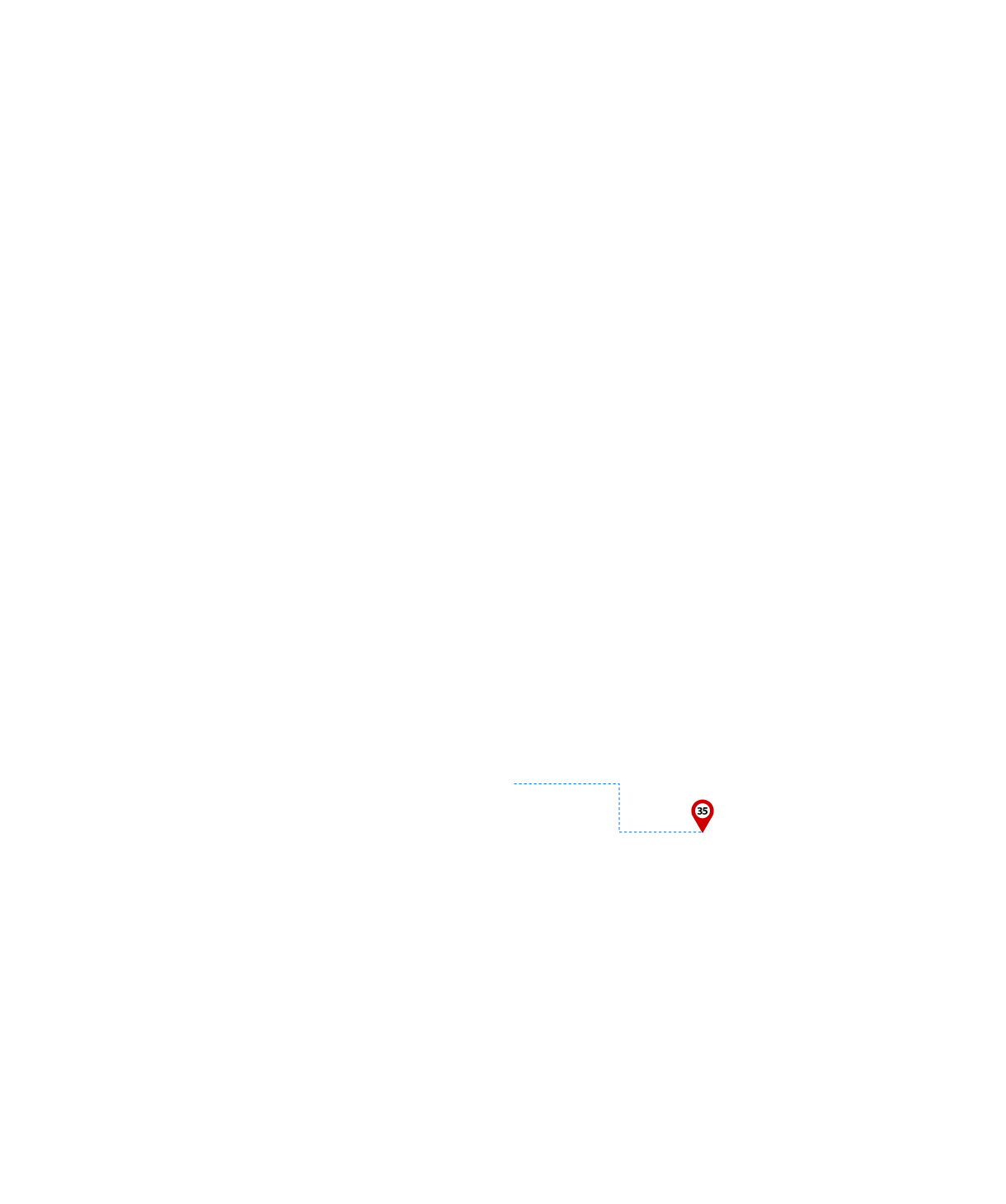 pathway image to items