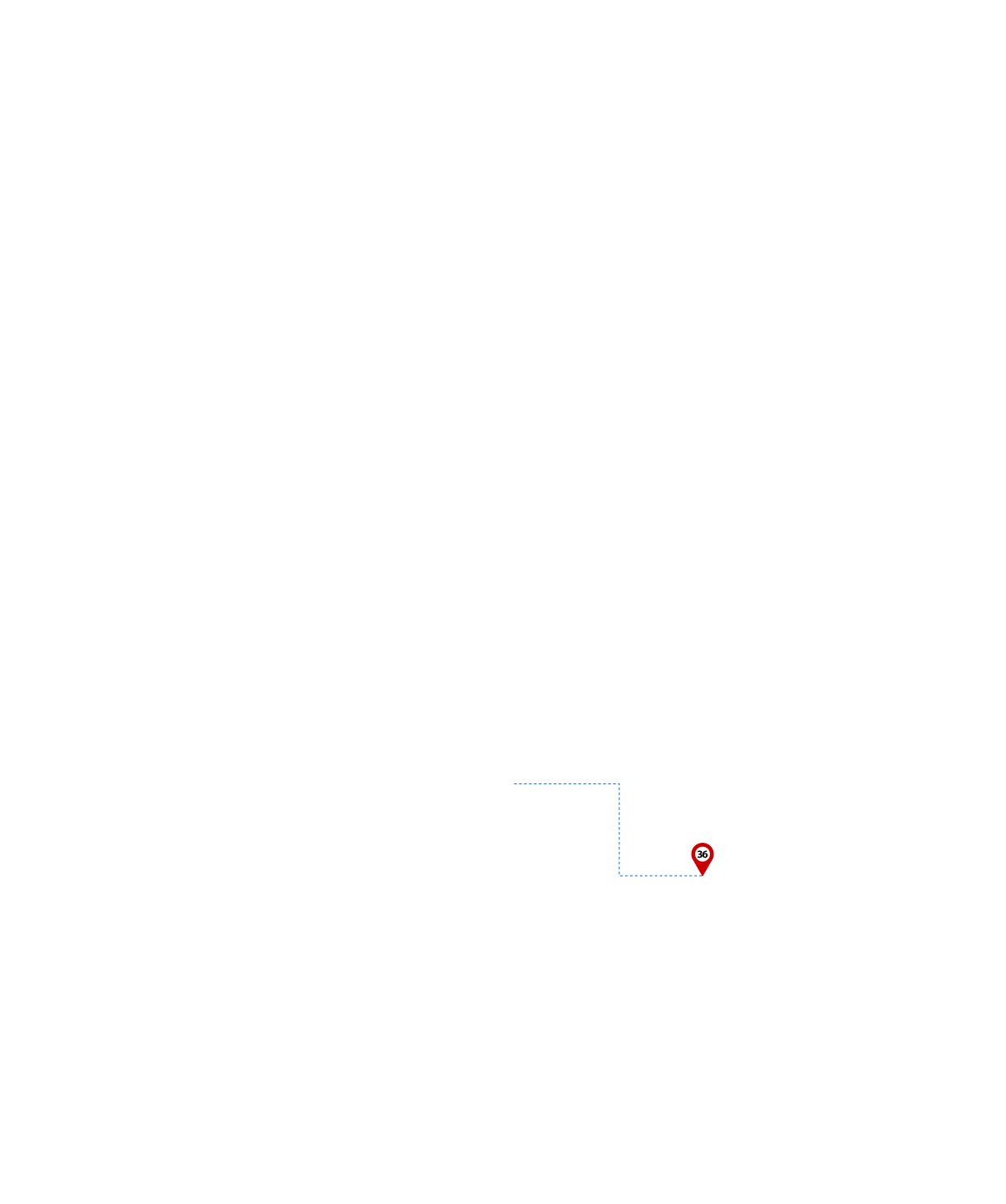 pathway image to items