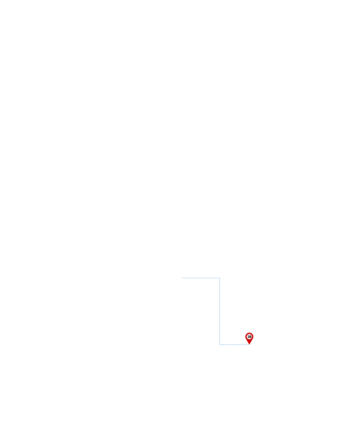 pathway image to items