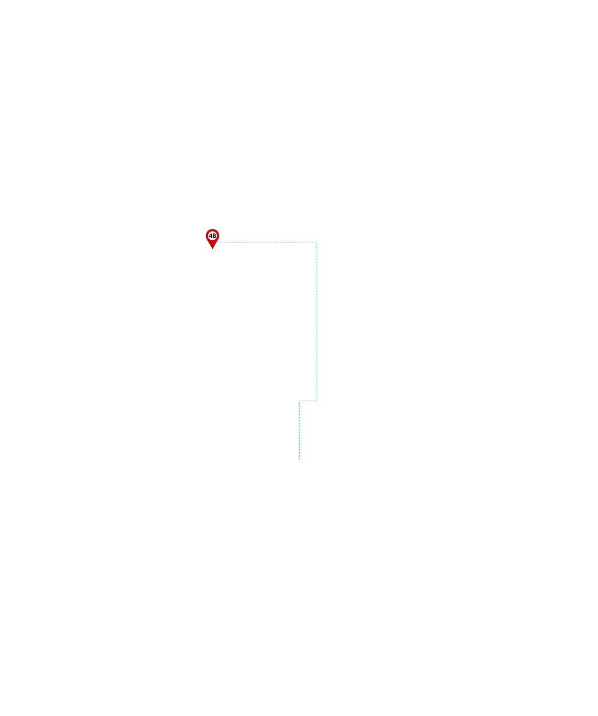 pathway image to items