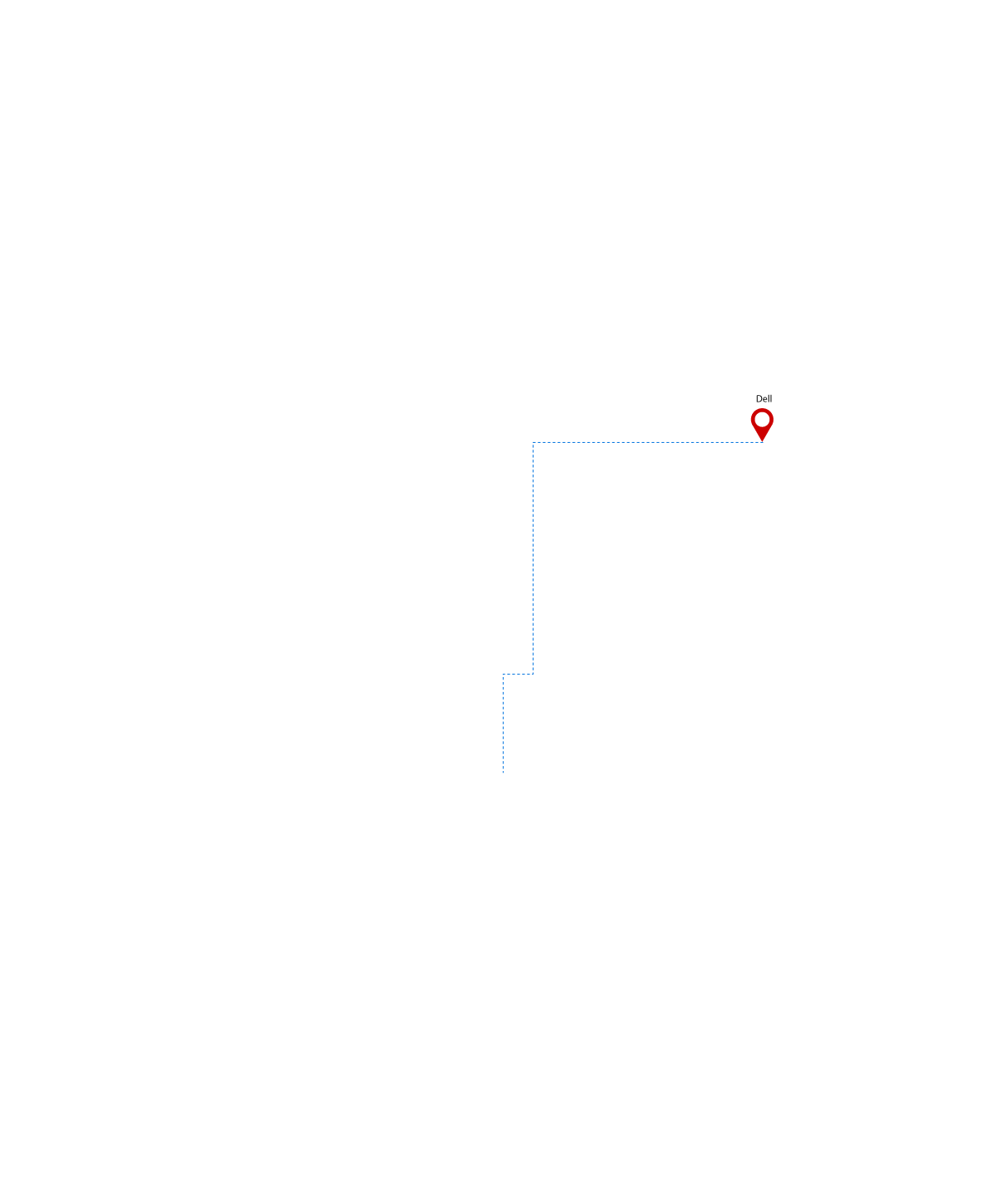 pathway image to items