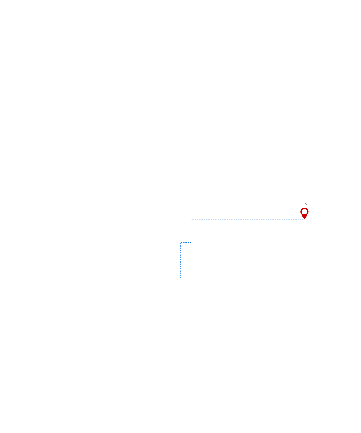 pathway image to items
