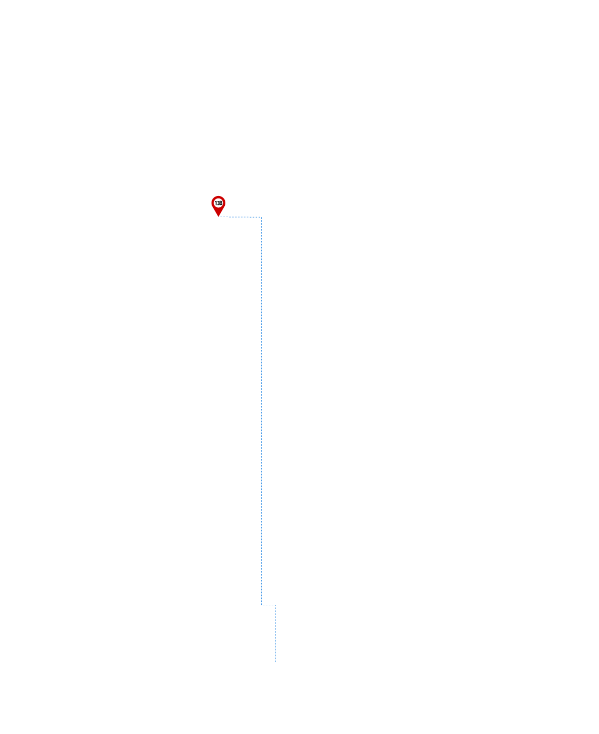 pathway image to items