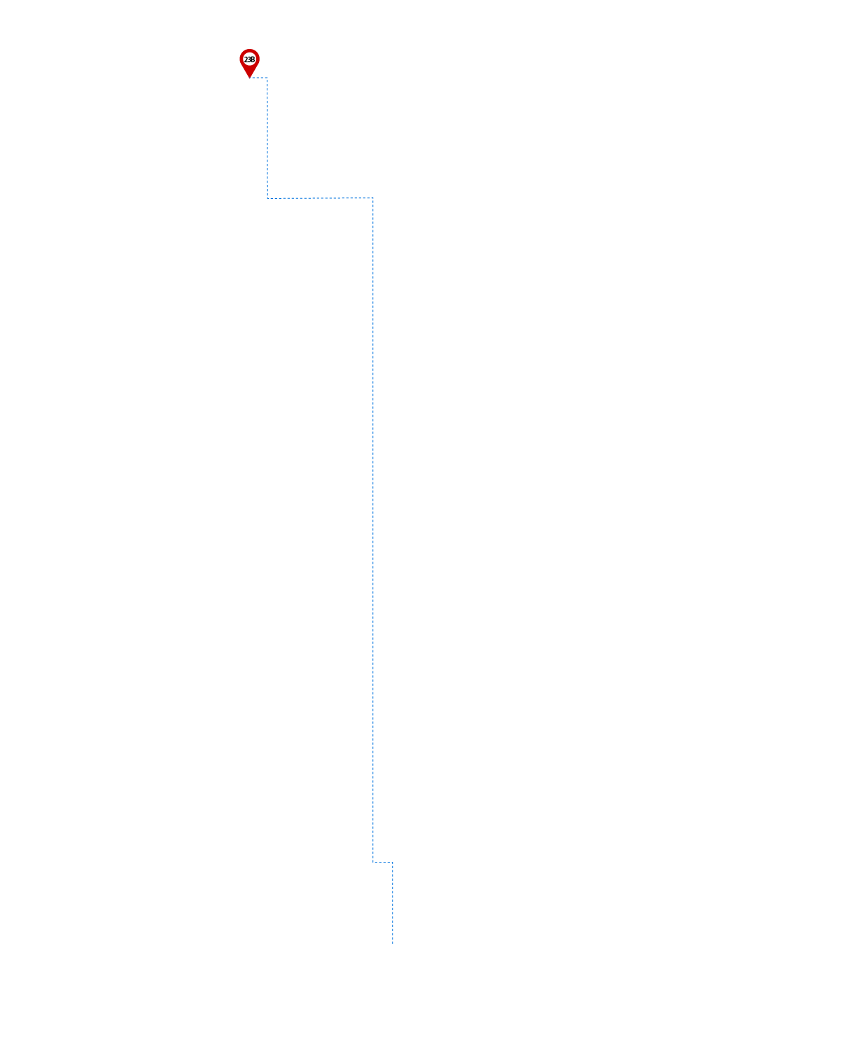 pathway image to items
