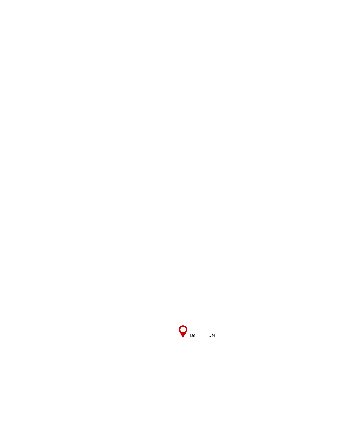 pathway image to items