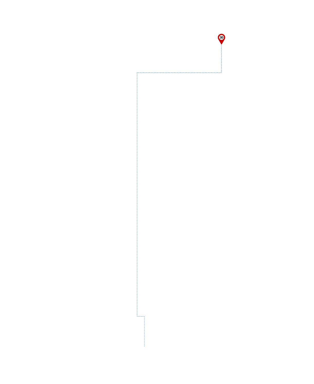 pathway image to items