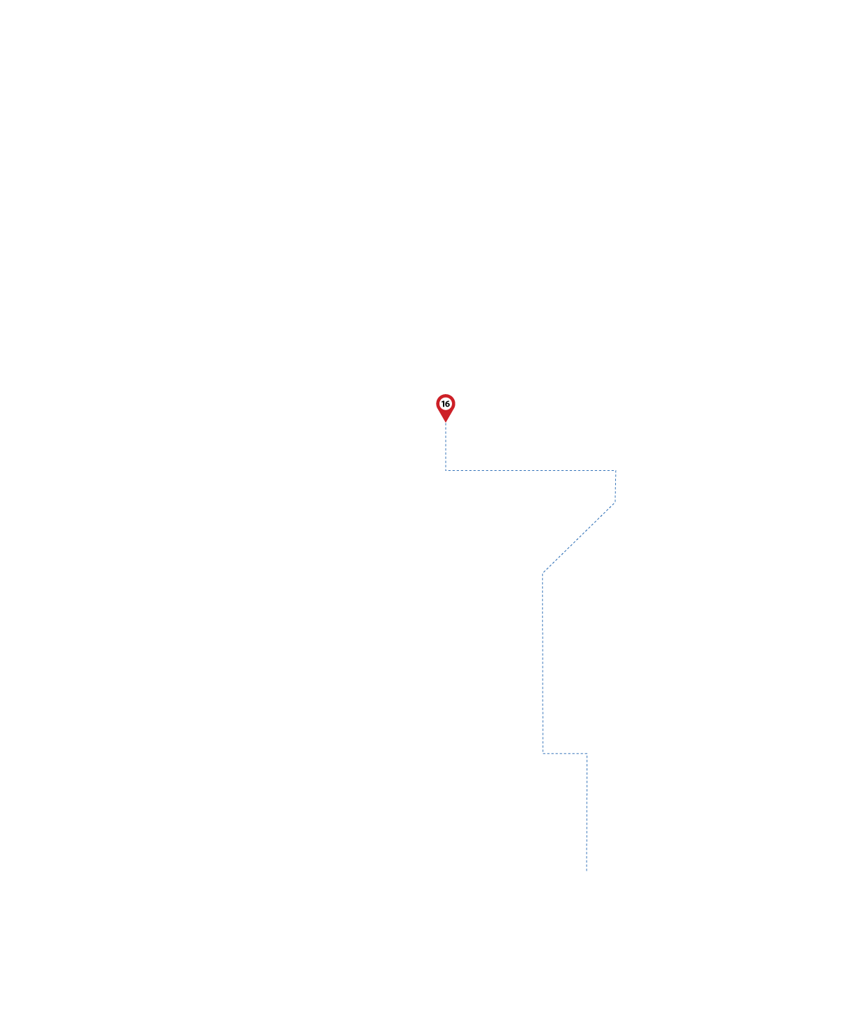 pathway image to items