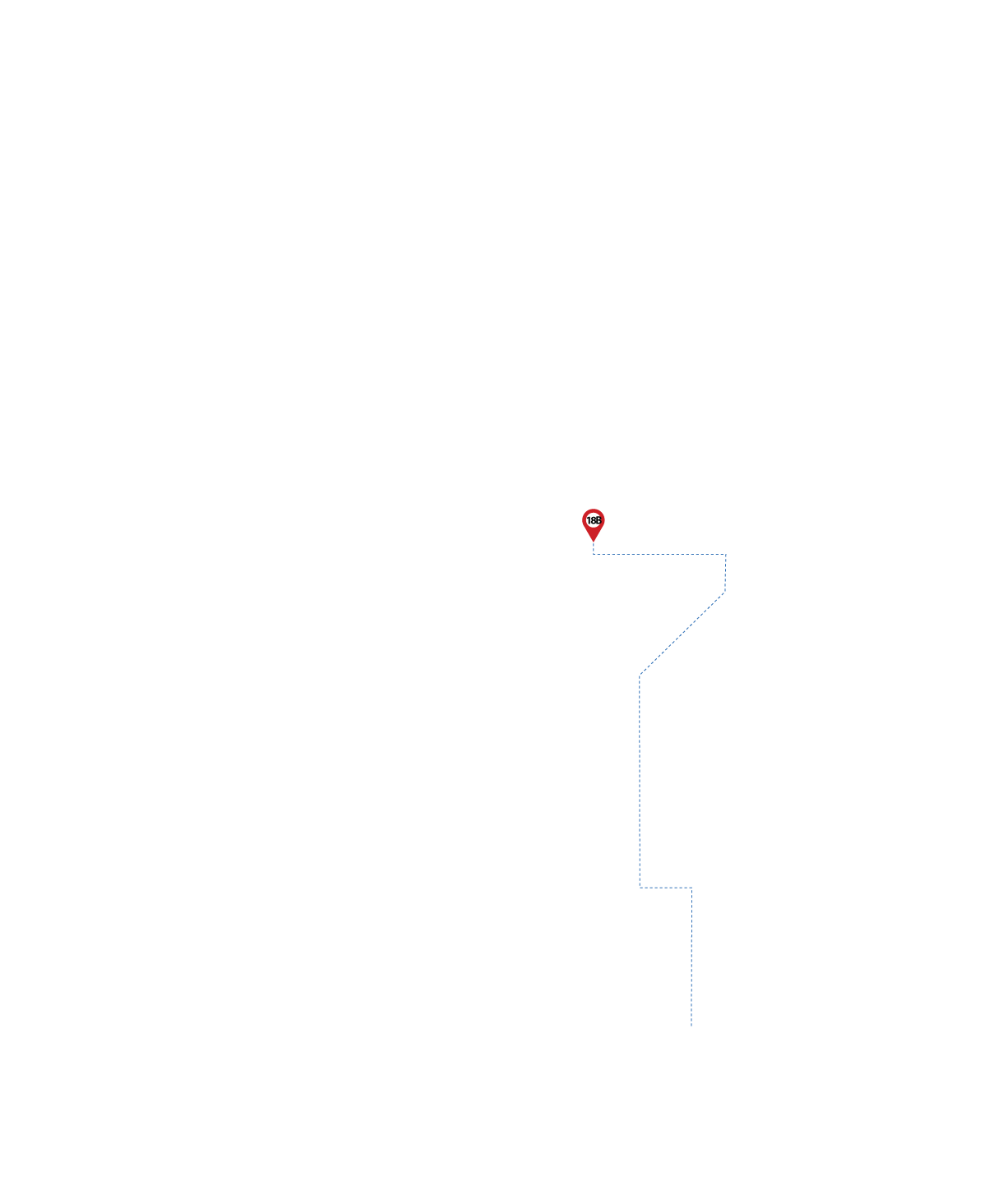 pathway image to items