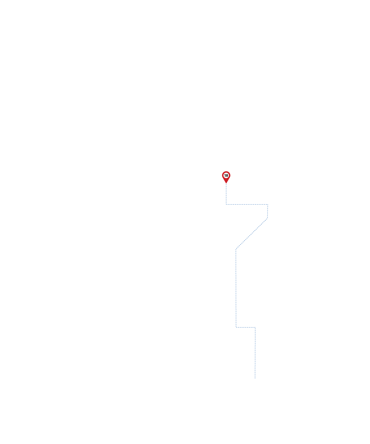 pathway image to items