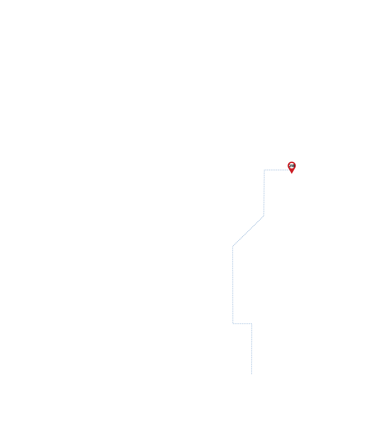 pathway image to items