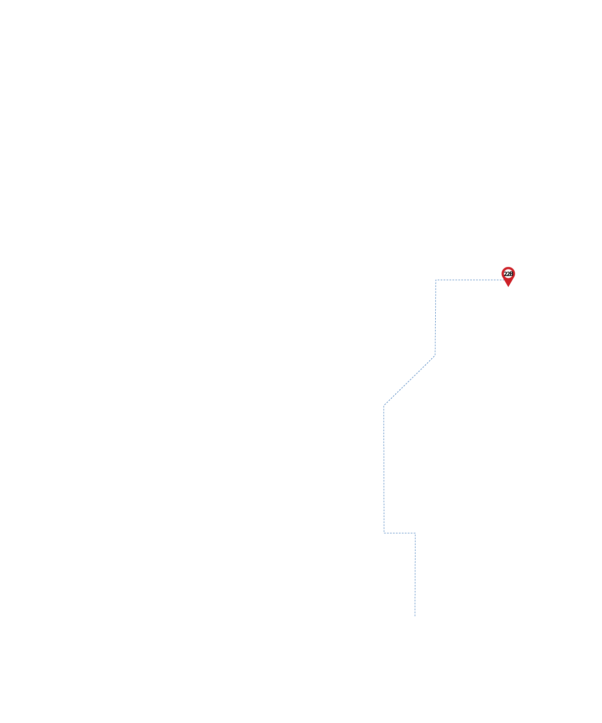pathway image to items