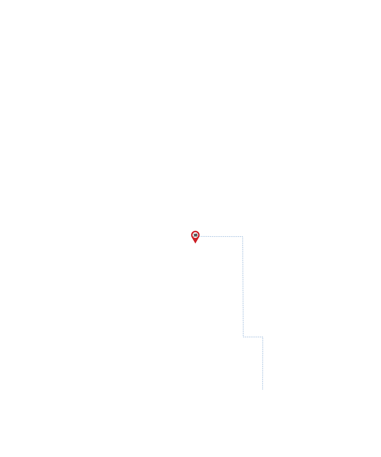 pathway image to items