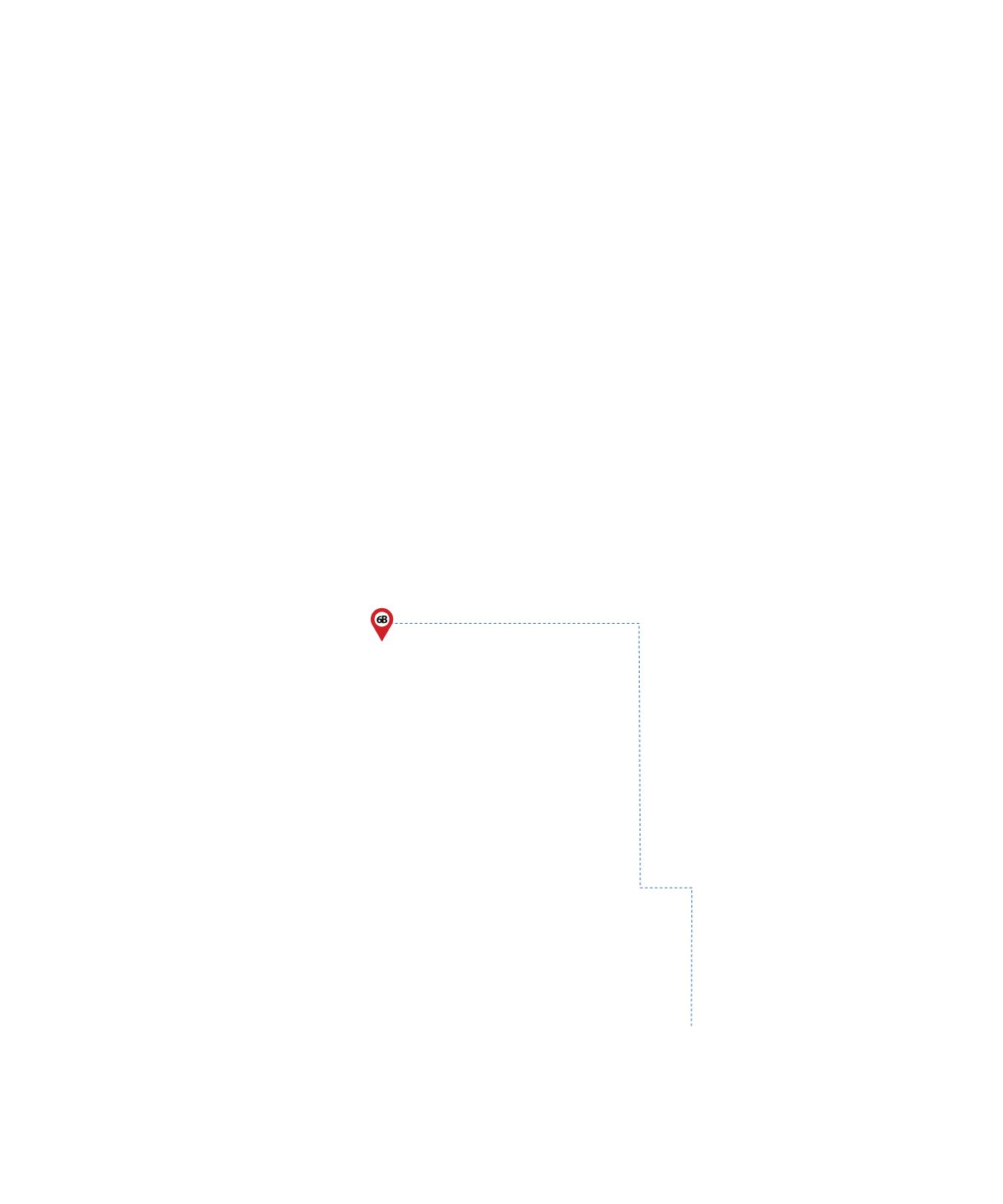 pathway image to items