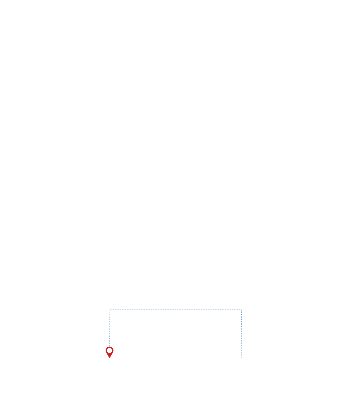 pathway image to items
