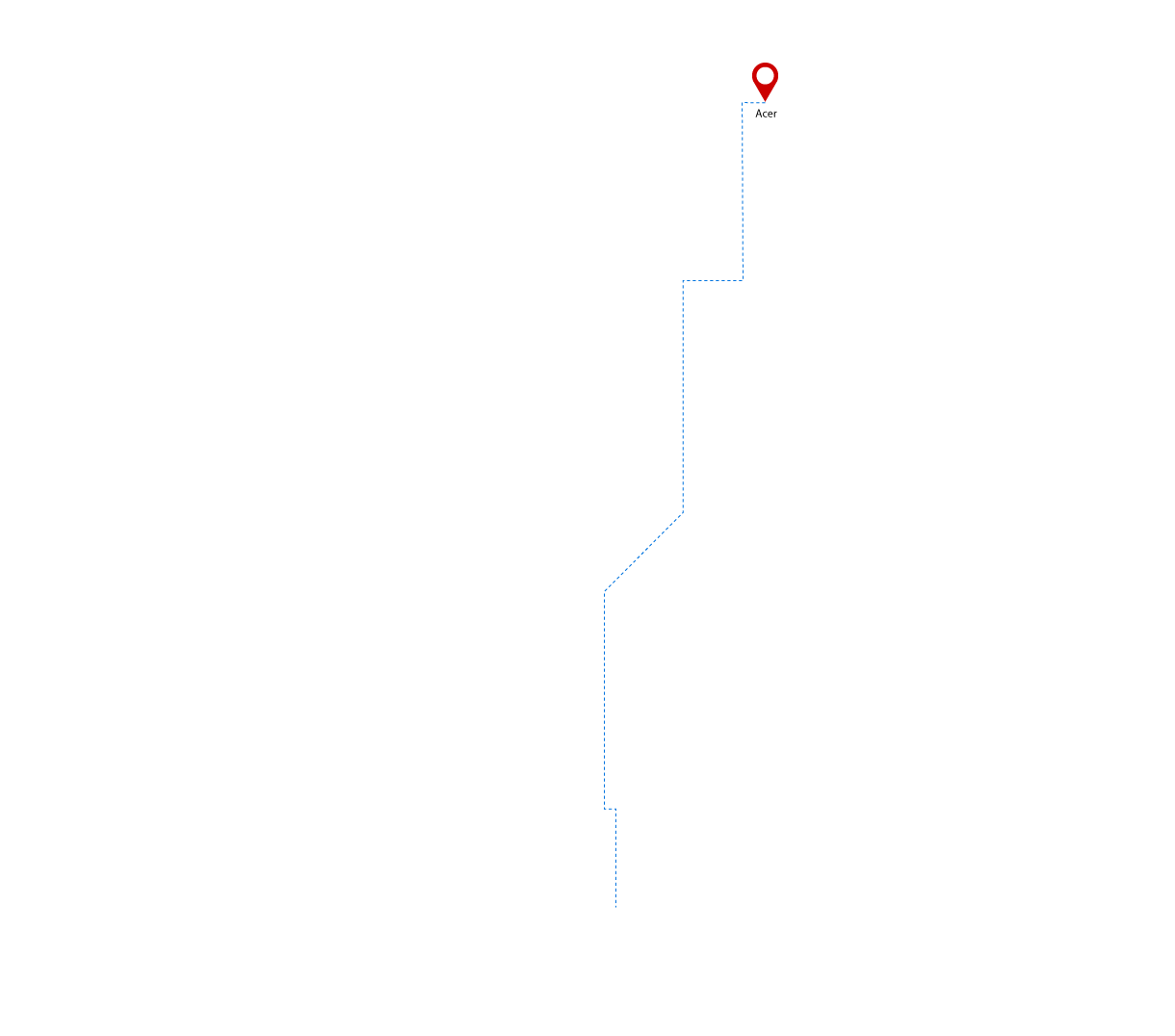 pathway image to items