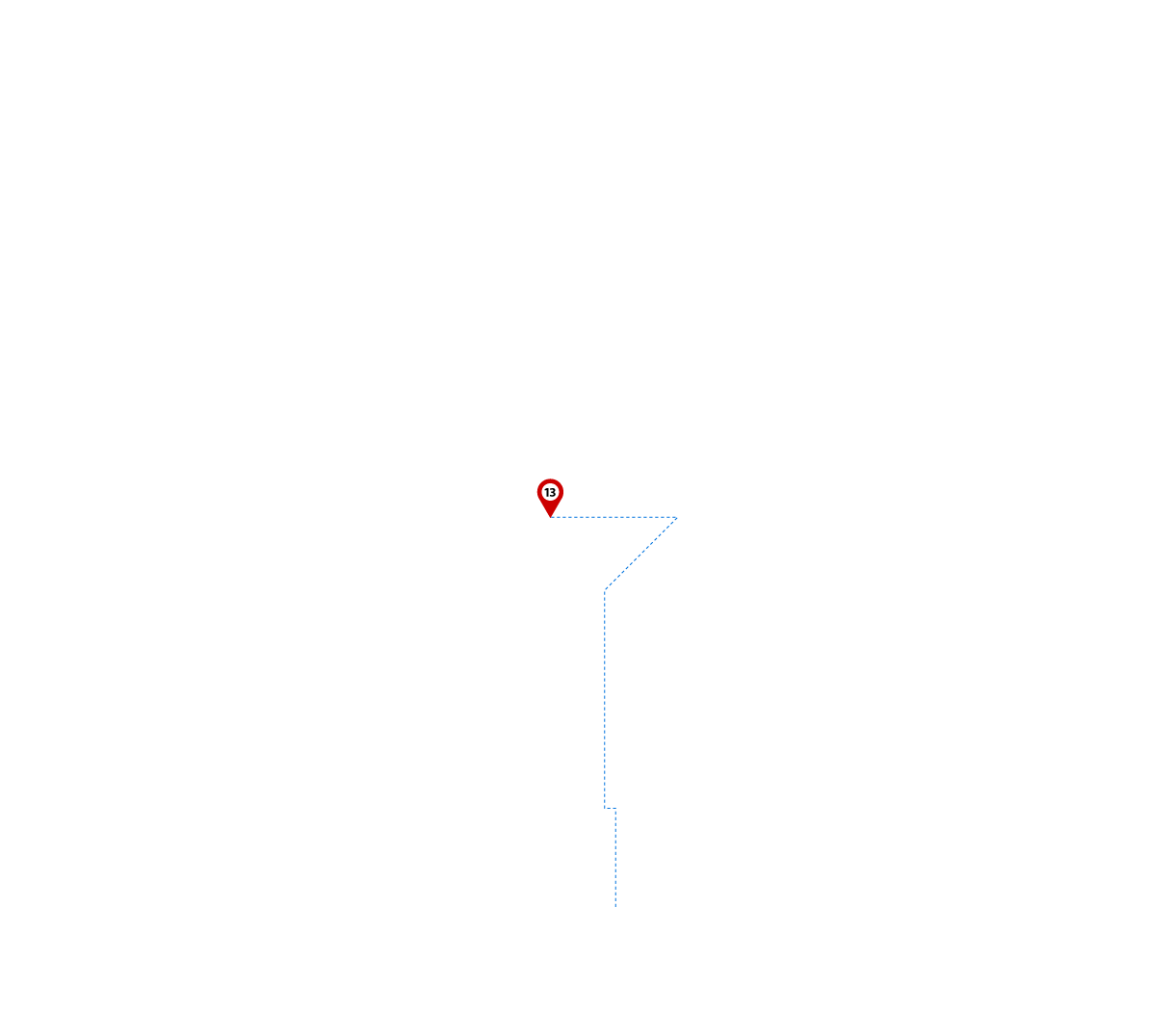 pathway image to items