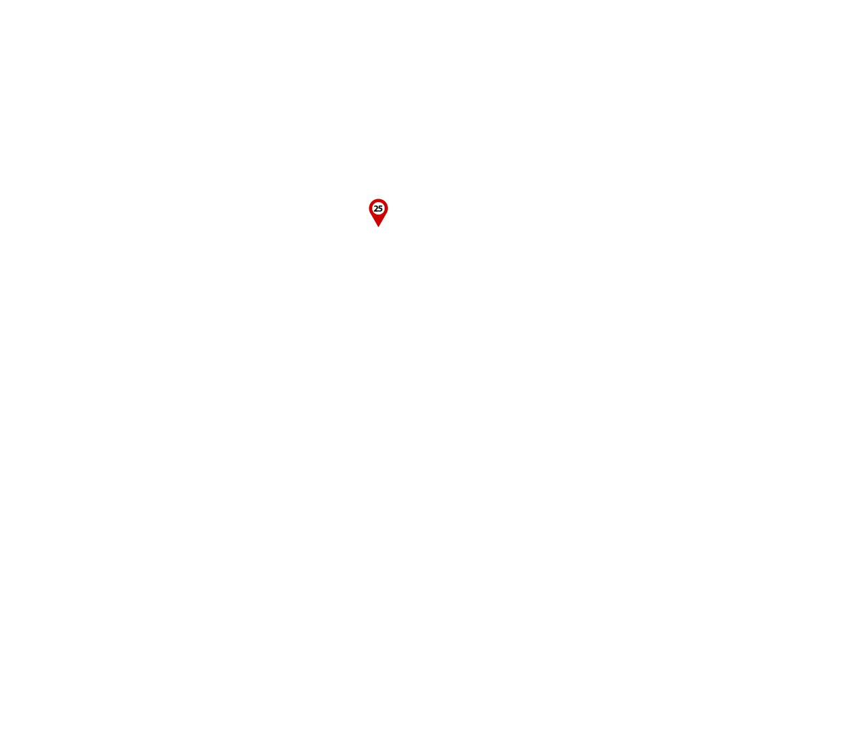 pathway image to items