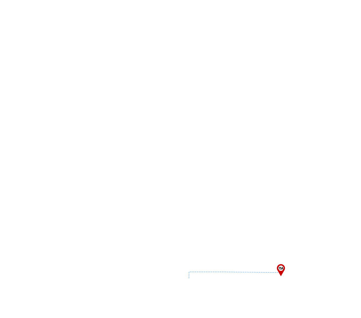 pathway image to items