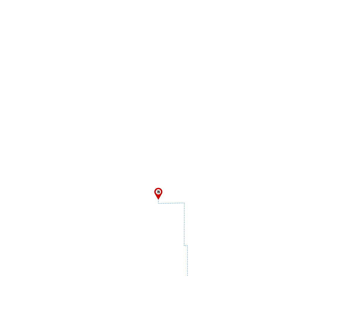 pathway image to items