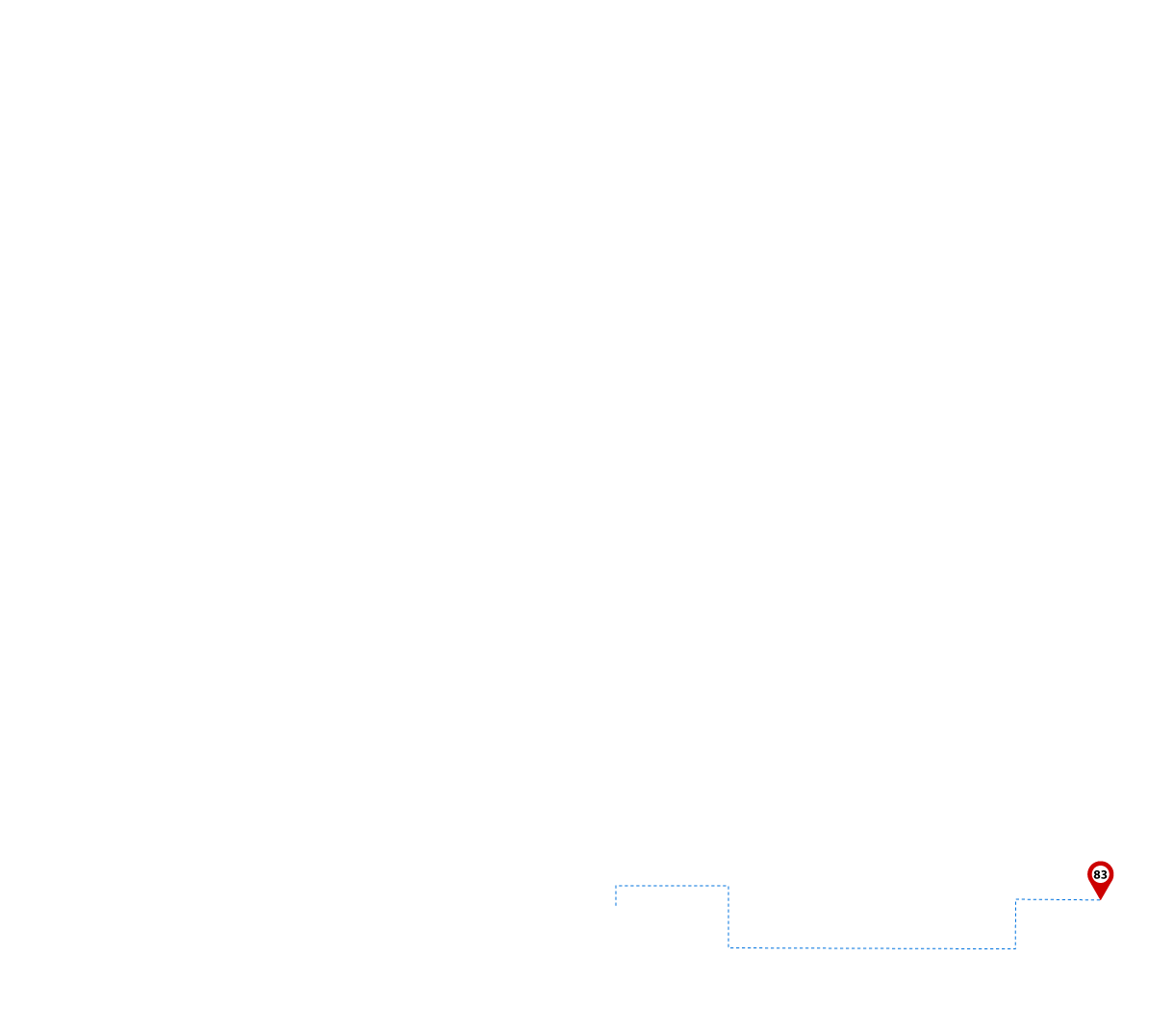 pathway image to items
