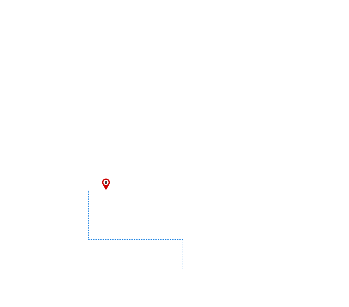 pathway image to items
