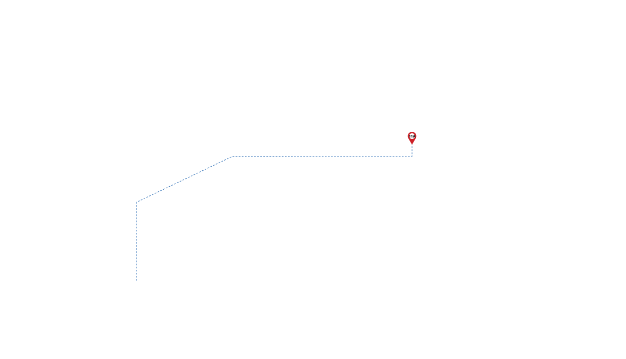 pathway image to items