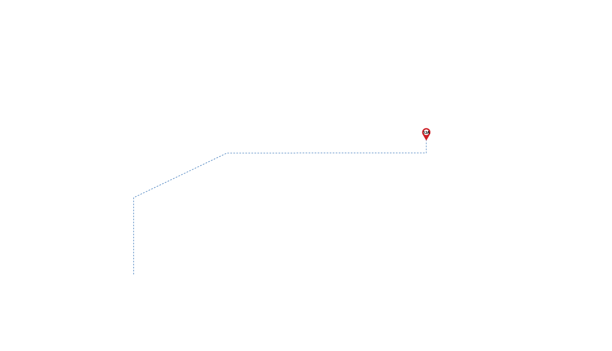 pathway image to items
