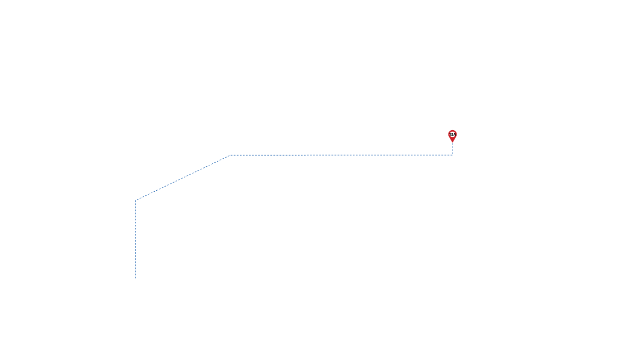 pathway image to items